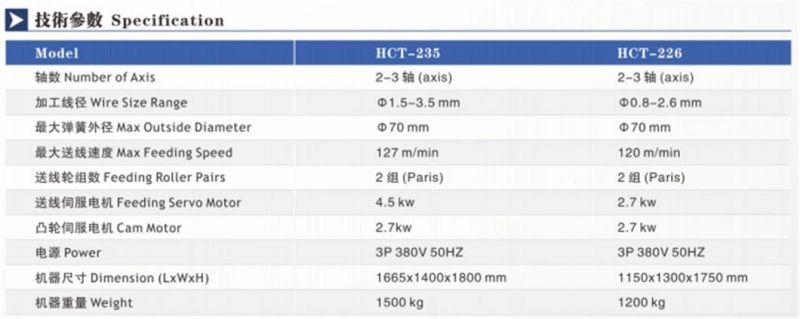 WECOIL--HCT-226 1.0-3.0mm CNC Micro Coil Spring Machine