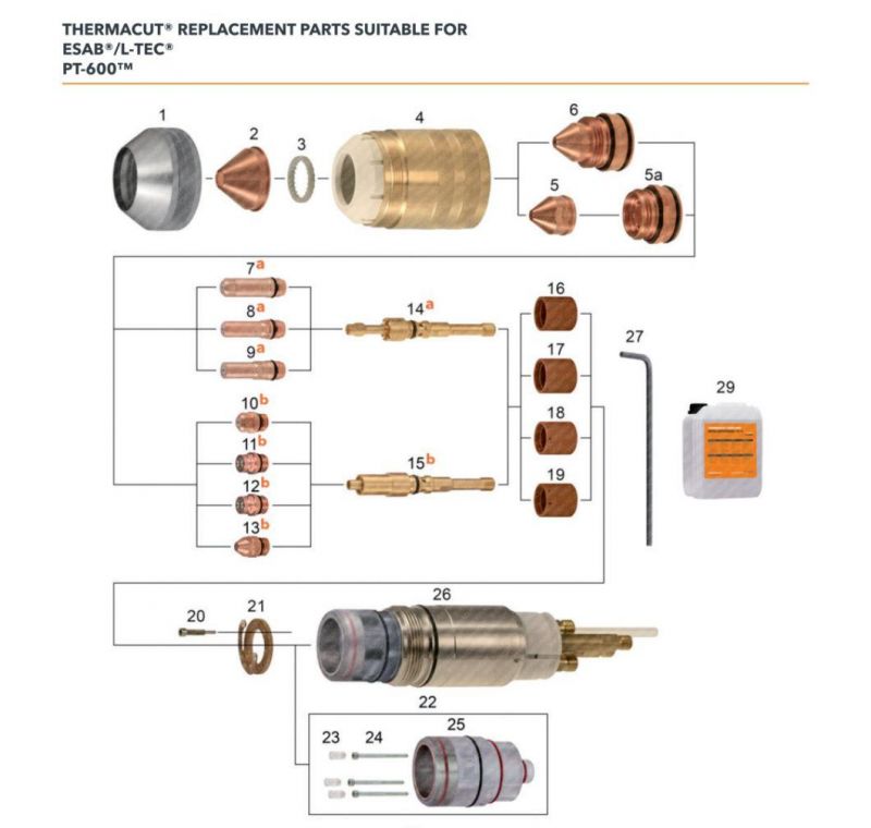 Replacement Parts Suitable Fop Esab L-Tec PT-19xls Electrode Nozzle 34086 50A-250A Plasma Cutting