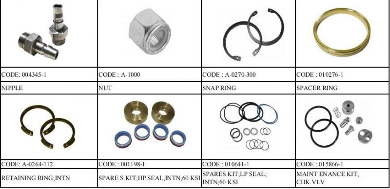 Water Intensifier 60K Kit; High Pressure Repair Kit Yh01198-1