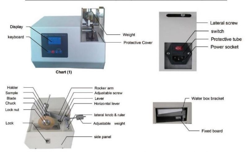 High Quality Metallographic Cut-off Saw for Lab Using