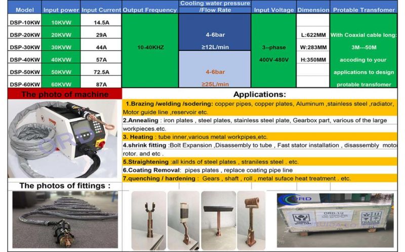 China Manufacturer Direct Supply Interllgent IGBT Induction Heating Equipment with 5-50m Coaxial Cable to Removing and Installing Screws /Bolts