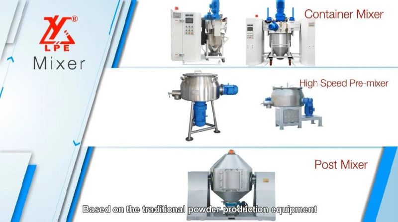 Factory Supply Powder Coating Processing Equipment-Integrated Production Line