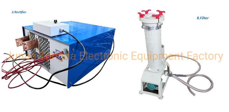 Automatic Zinc Nickel Plating Line Aluminum Anodizing Plant Dyeing Machine