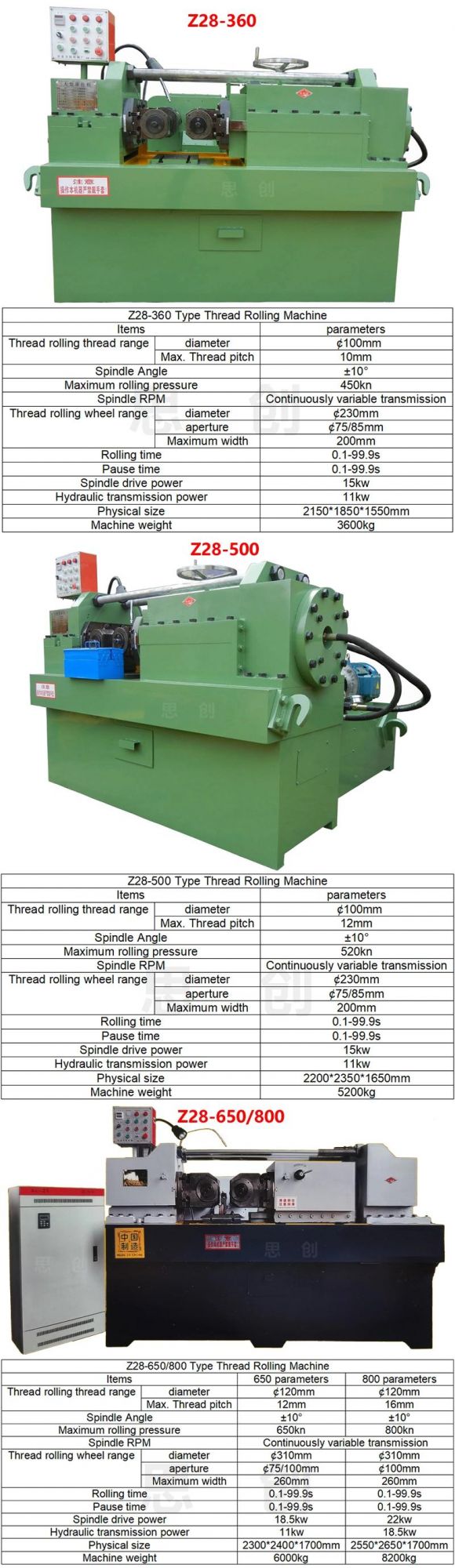 High Cost Performance Thread Rolling Machine for Rod and Pipe Processing