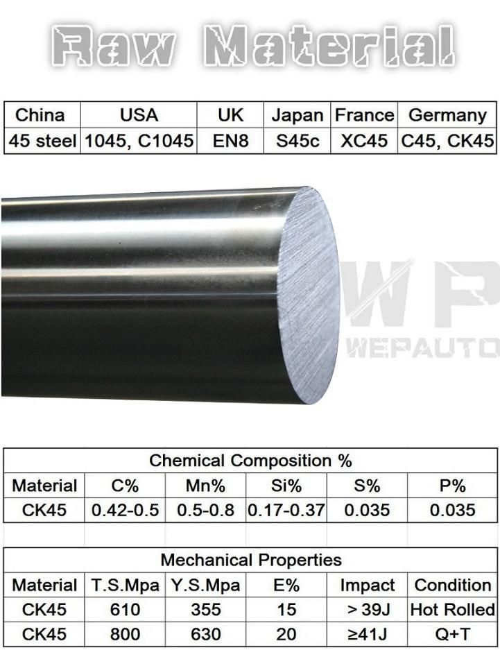 ISO F7 S45c Hard Chrome Plated Piston Rod for Hydraulic Cylinders