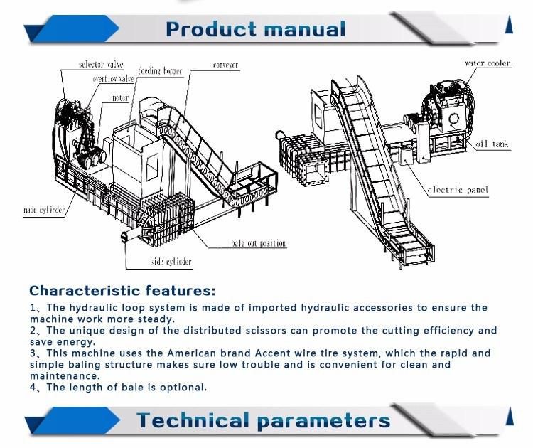 Automatic Two RAM Baler/Baling/Hydraulic Press/Packaging Machine for Plastic (APB-250T)