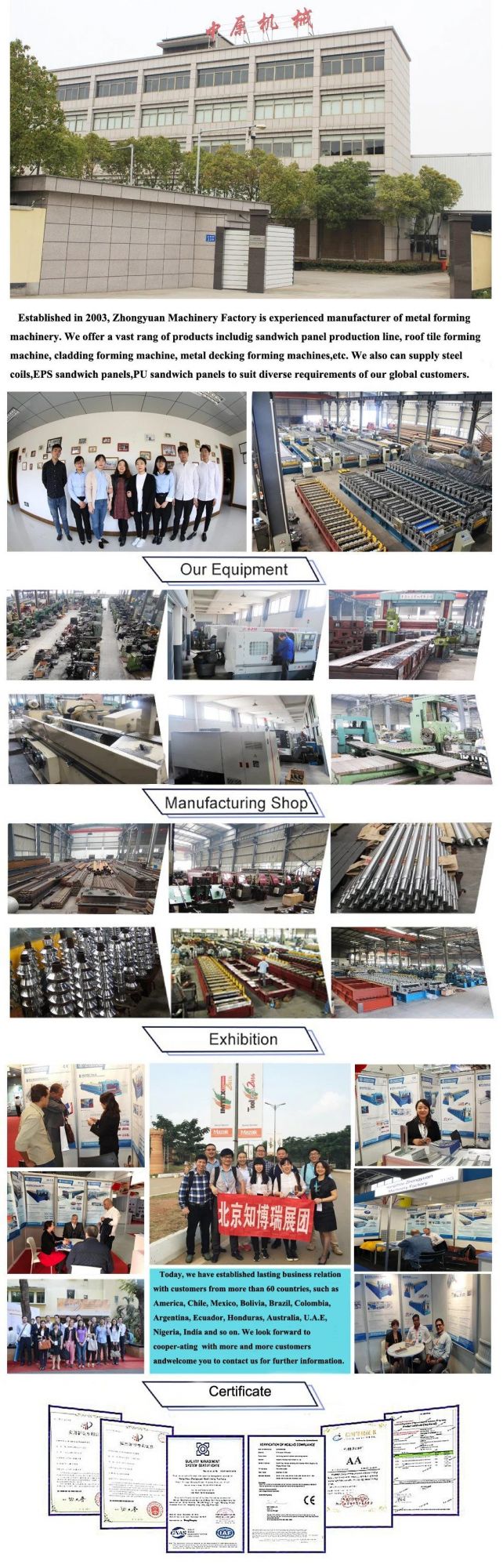 Pre-Painted Steel Coils Galvanized Steel Production Line Channel Line Roll Forming Machine with CE Certificate