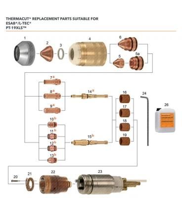 Replacement Parts Suitable Fop Esab L-Tec PT-19xls Plasma Cutting Electrode Nozzle 34086 50A-250A