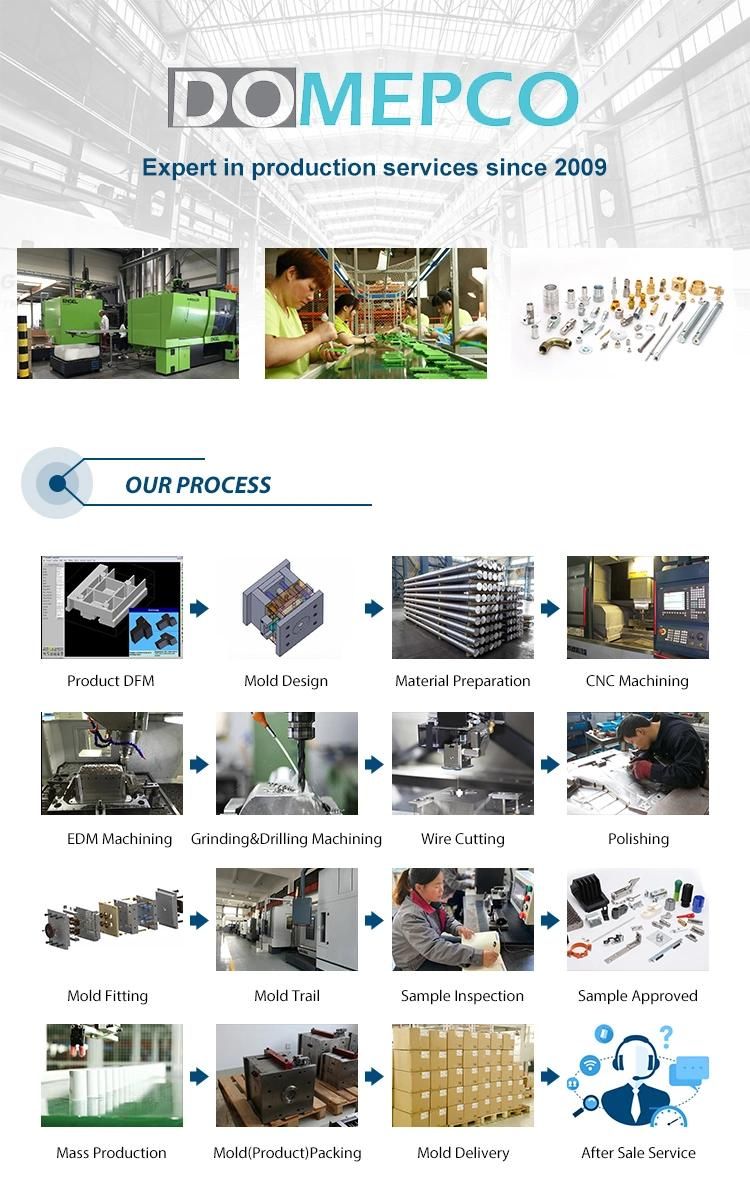 OEM Custom Metal Milling Turning Service Aluminum CNC Machining Parts