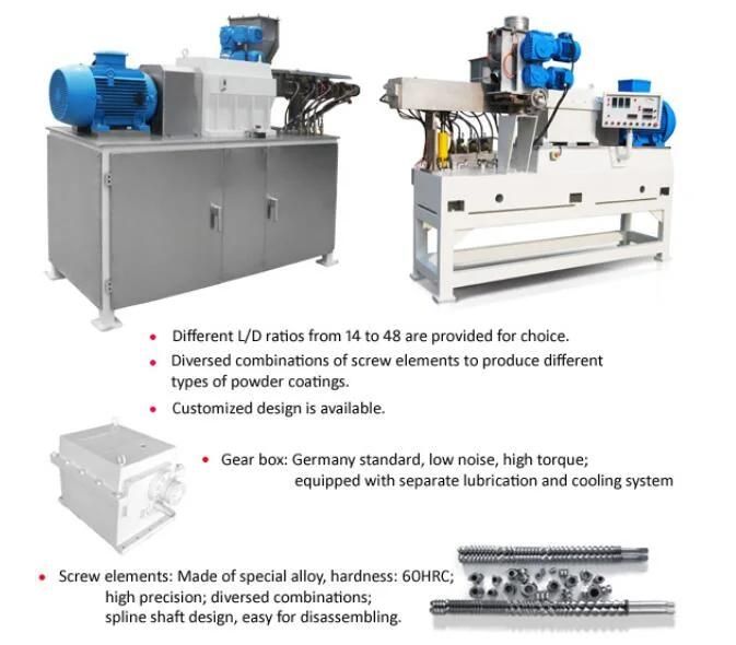 Factory Supply Powder Coating Processing Equipment-Integrated Production Line