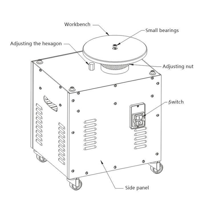 Mr- R700 High Speed Curve Chamfering Machine for Irregular