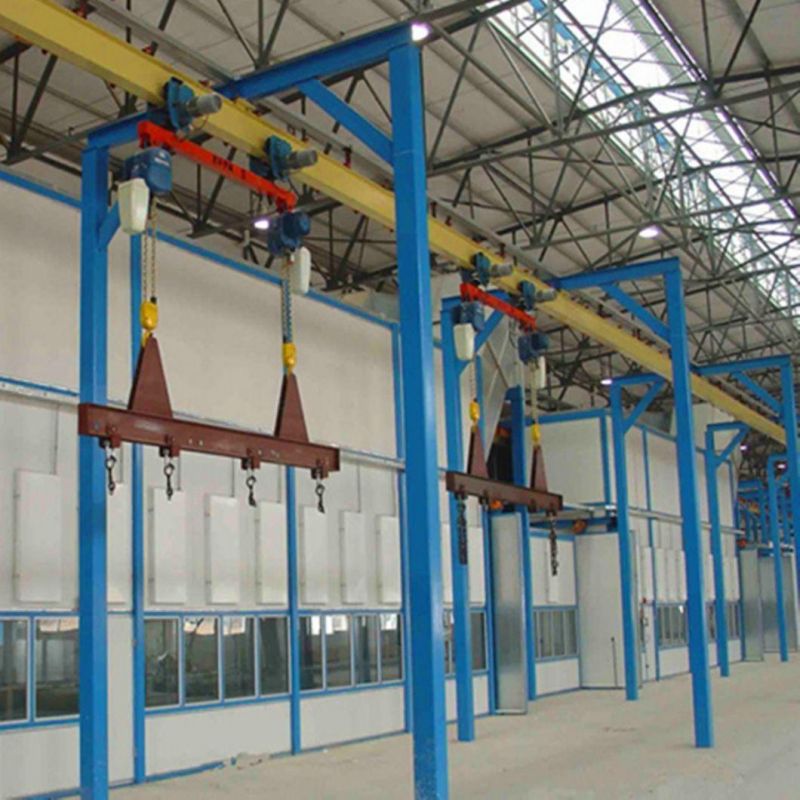 Automatic Liquid/Powder/E-Coating Production Line with ISO
