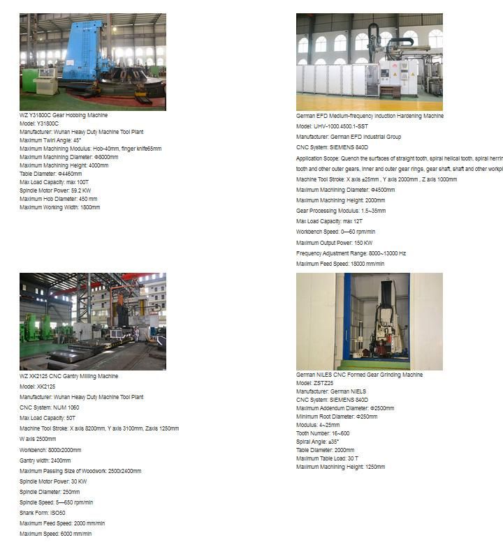 Rolling Mill of Wire Rod Finishing Block of Metallurgical Equipment