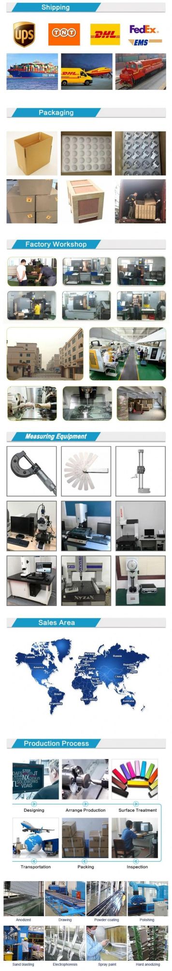 Custom 3D Drawing Aluminum Enclosure CNC Machining Parts