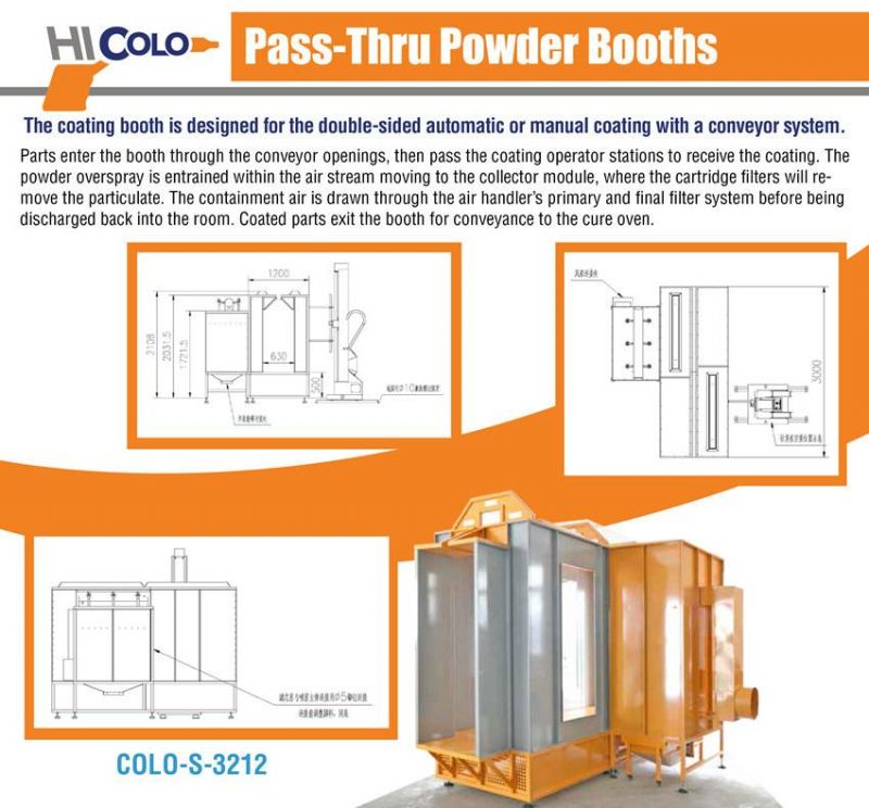 Pass Through Powder Coating Booth