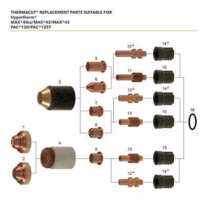 Max40CS Max42 Max43 Mild Steel CNC Machine Tool Equipment Fixed Cover 020361 Plasma Cutting Electrode Nozzle Shield Swirl Ring