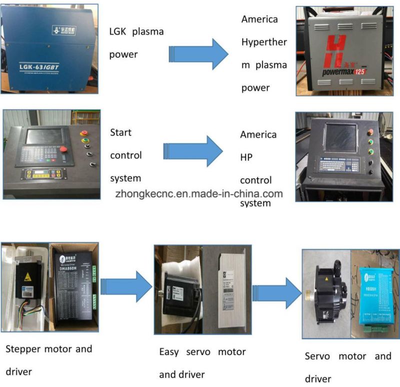 1500 3000 Portable CNC Plasma Cutting Machine