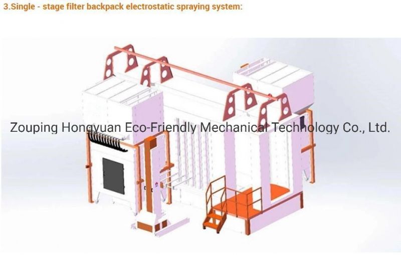 Automatic Powder Coating Booth with Reciprocating Machine and Auto Gun