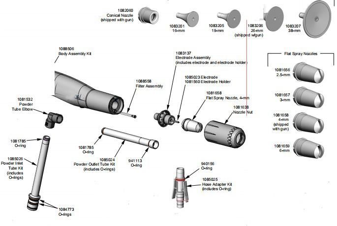 Nordson Gun Parts Replacement Encore Electrode Assembly