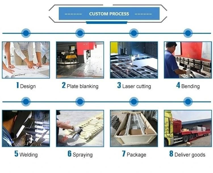 Custom China Stainless Steel CNC Machining Precision Machinery Part