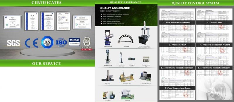 CNC Machined Parts / Precision Machining Parts