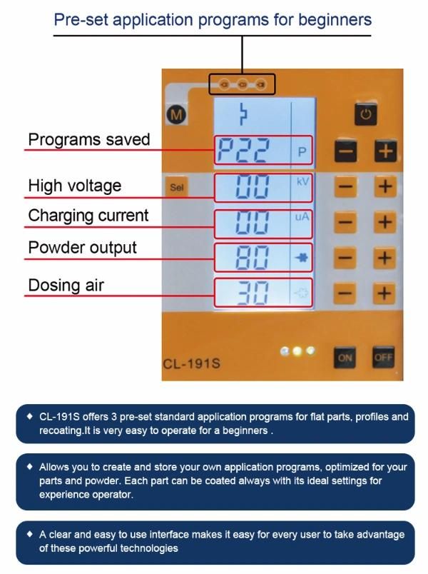 Intelligent Electrostatic Powder Coating Set Spray Machine