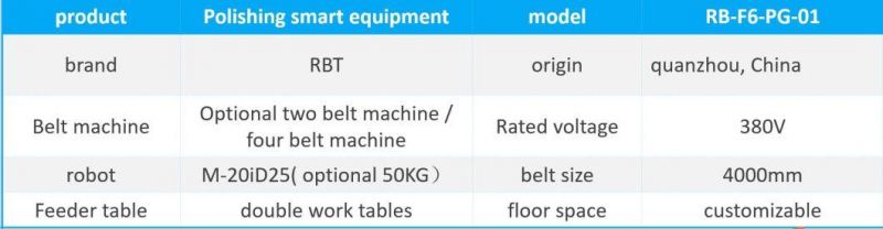 Rbt CNC Sanitary Ware Machinery for Faucets Polishing