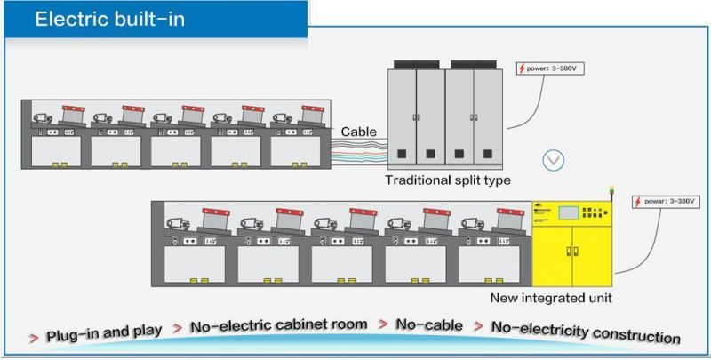 Carbon Steel Wirestraight Line Wire Drawing Machine for Spring Wire