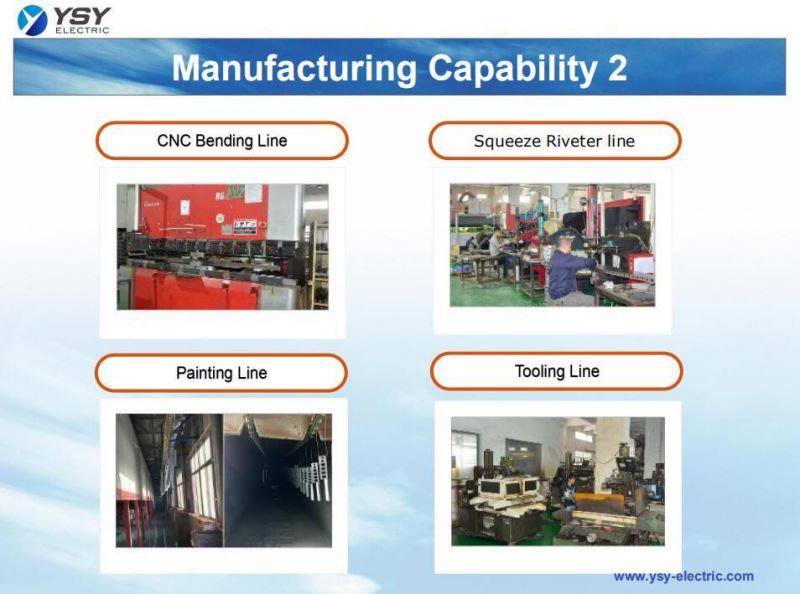 Customized Precision Aluminum CNC Machining Parts for Industrial Equipments