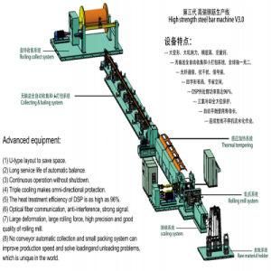 Hot Selling Rolling Mill Wire Ribbed Deformed Rebar Production Line