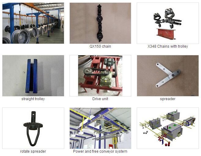 Conveyor System for Powder Coating Line