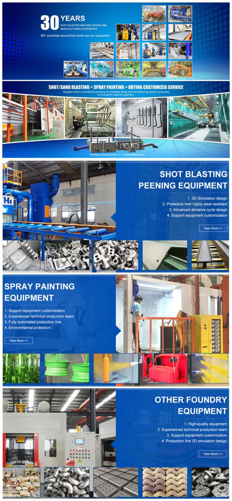 Clay Green Sand Molding Machine and Molding Line