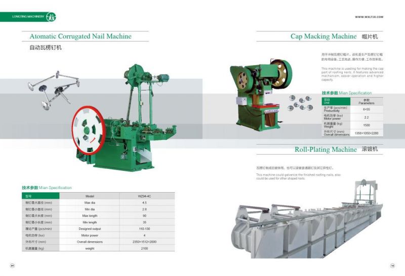 Roofing Nails Making Machine in Africa Market