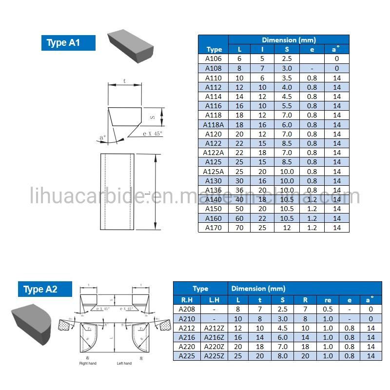 Yg8 Yg6X Yt5 Yt15 C110 C120 C125 E8 E10 B110 Cemented Carbide Brazed Tips