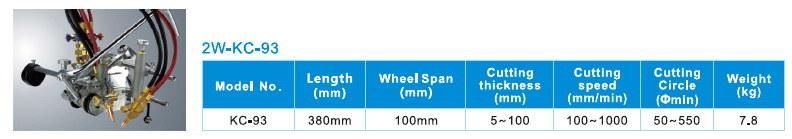 Versatile Handy - Type Cutting Machine (2W-KC-93)