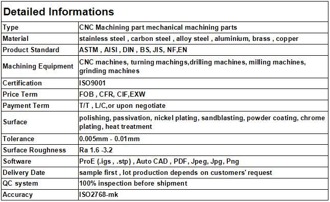 Customized High Precision CNC Turning Parts