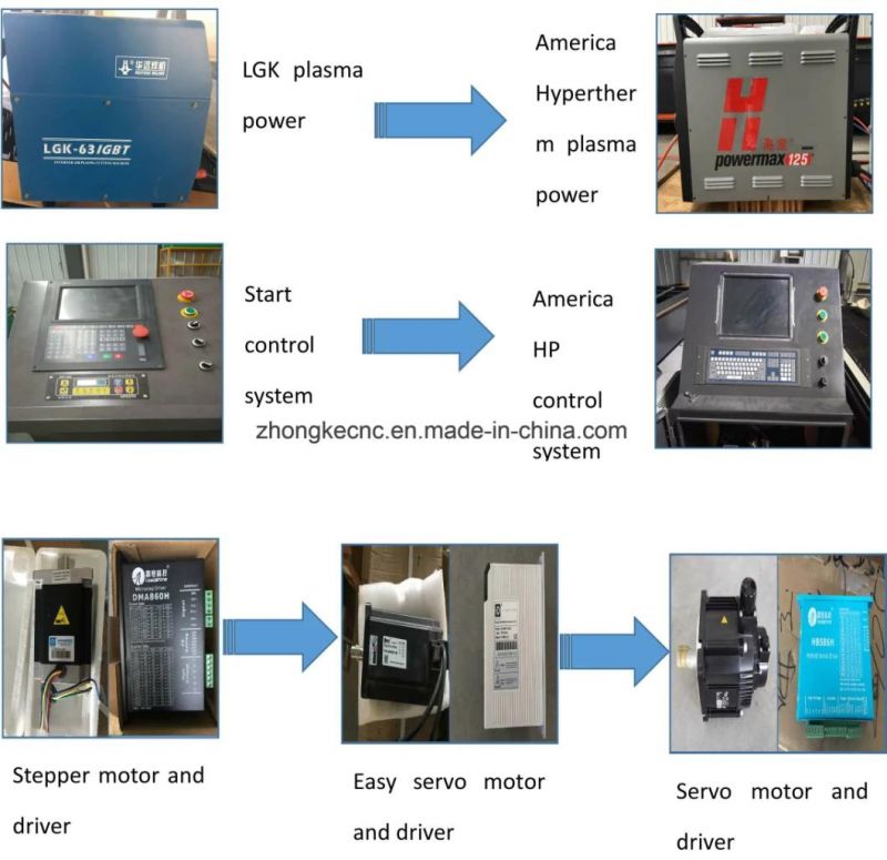 Low Cost High Definition Portable Air Steel Gantry CNC Iron Plasma Cutting Machine