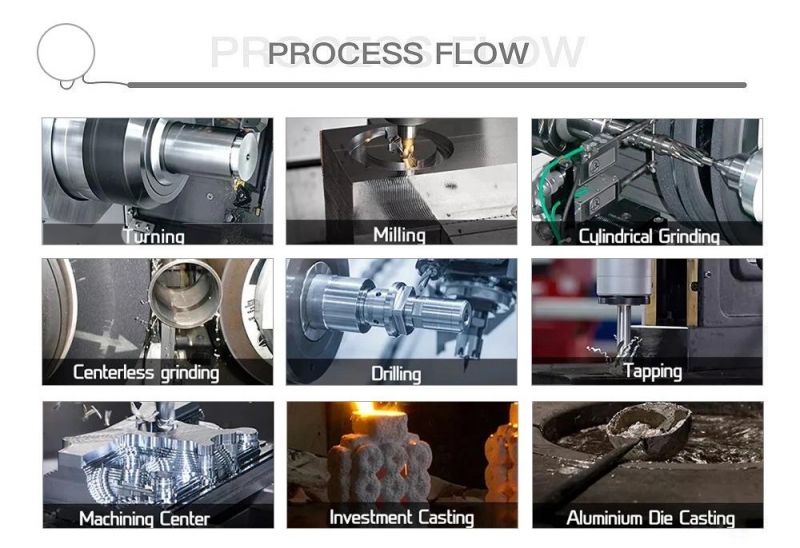 Newsky Factory Professional Customized ABS Plastic High-Precision CNC Machining Parts