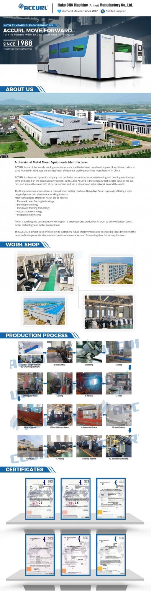 500 Tons H Frame Hydraulic Press Machine with Fast Speed Compression Moulding of SMC Sheets500t H Type Hydraulic Press