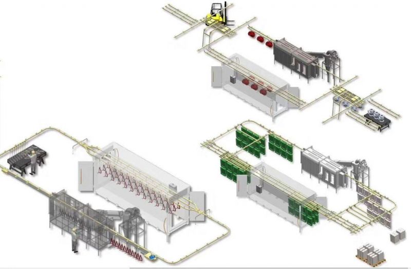 Dedusting Skeleton Powder Coating Line