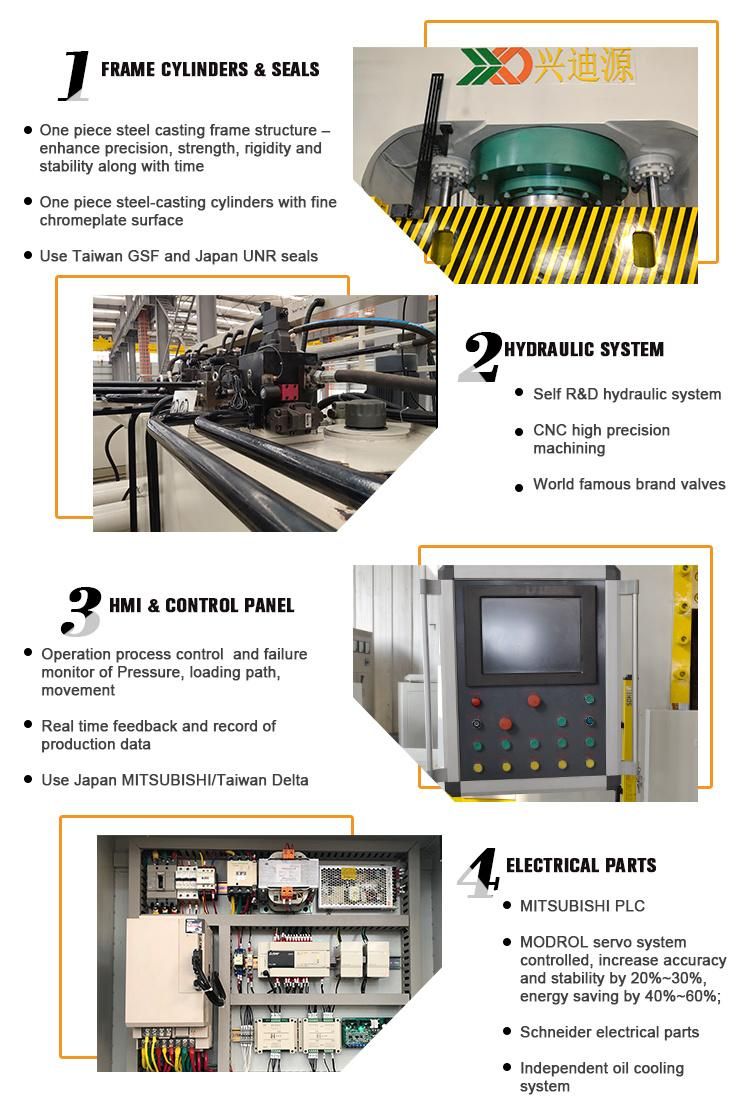 CE Qualified Press Machine Manufacturer 500ton Hydraulic Press with Low Price
