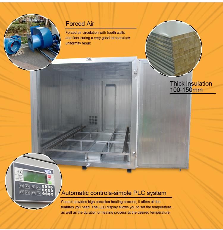 Gas Powder Coat Curing Oven