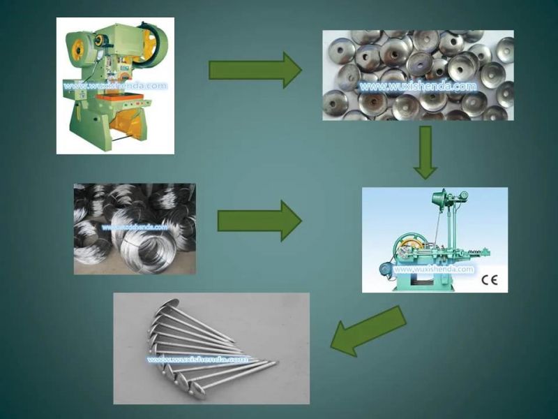 High Speed Low Noise Automatic Cap Making Machine