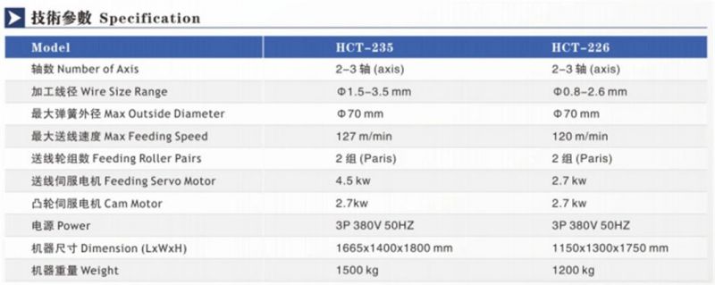 WECOIL HCT-226 Hot Selling School Stationery spring machining