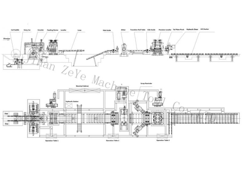 Chinese Automatic Steel Coil Slitting and Ctl Combined Machine Line