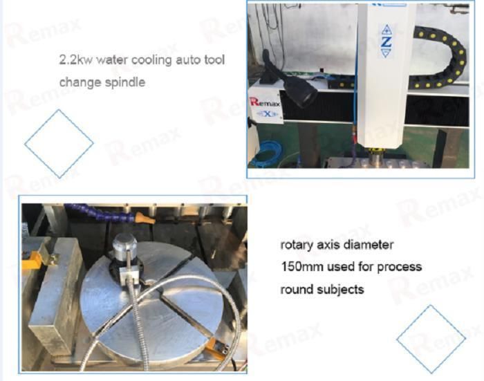 300*400mm Mini 5 Axis CNC Router Machine