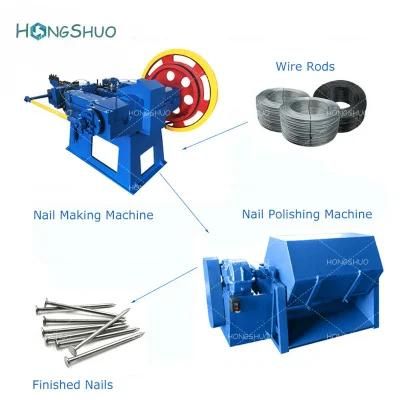 Nail Making Machines (high Speed)