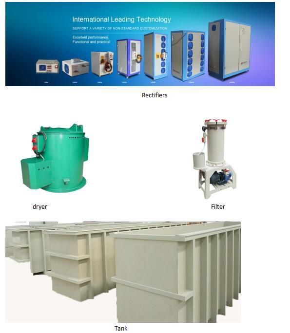 China Leader Manufacturer in Hard Chrome Plating Equipment/Zinc Plating Machine
