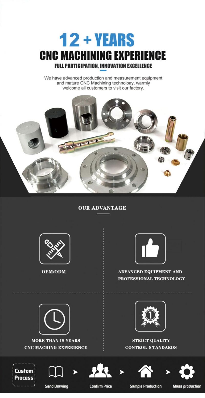 OEM Precision High Demand CNC 5 Axis Machining Metal Parts