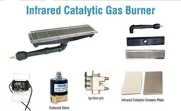 Infrared Burner for Powder Coating Oven